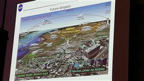 無人機快速發展　空域管理須與有人機整合第72屆世界飛安高峰會5日上午進行無人機議題論壇，根據NASA簡報，無人機因快速發展，未來會有各種因應各種需求的大型、中小型無人機在不同空域飛行，在空域管理上須與目前有人機的航管整合。中央社記者汪淑芬攝　108年11月5日