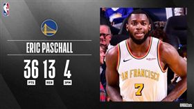 Eric Paschall此戰狂轟36分。（圖／翻攝自NBA Stats推特）