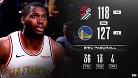 Eric Paschall率領勇士奪下新主場首勝。（圖／翻攝自NBA官方推特）