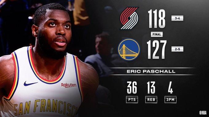NBA／超狂菜鳥飆36分！勇士贏了