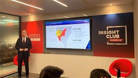 戴德梁行代理部資深經理吳秉諭表示，所有商用不動產投資方最在乎也最想了解的重點是：資金該做什麼樣的投資？（圖／戴德梁行）