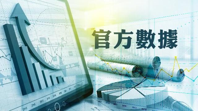 房市量增3.31％　價減1.28％
