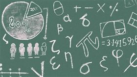 數學作業（圖／Pixabay）