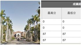 ▲台灣大學、台大系統遭駭（組合圖，資料畫面、翻攝臉書）