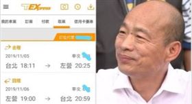 韓國瑜高鐵票，組合圖
