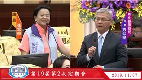 彰化縣，彰化縣議會，質詢，方仰寧，張雪如