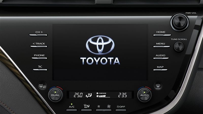 豐田汽車上半年財報　淨利增2.6%