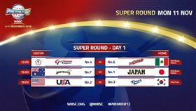 ▲12強複賽，中華隊首戰墨西哥。（圖／翻攝自WBSC臉書）