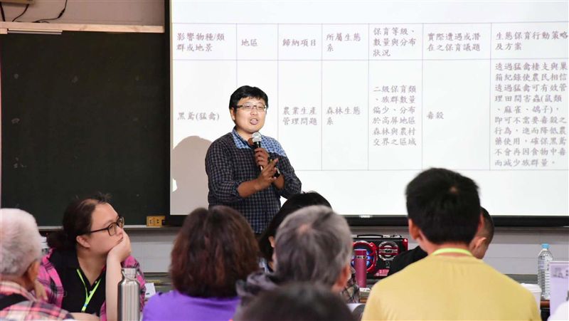 修補淺山生態　屏林管處規劃4網絡