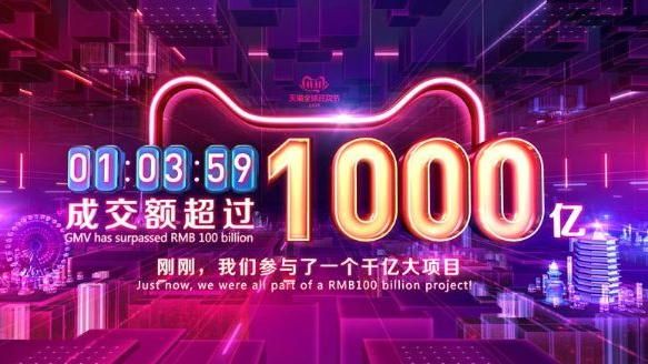 天貓雙11成交額！4千億只用1小時