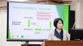 余宛如　圖／翻攝自余宛如臉書