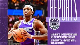 NBA／國王「飛毛腿」驚傳練球扭傷
NBA,沙加緬度國王,De'Aaron Fox,扭傷
翻攝自推特NBA TV