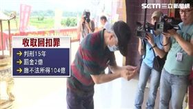 關六個月抵兩億 郭力恆時薪逾50萬