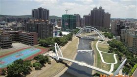 南崁區域內有四成是來自雙北區域的移居客，形成別具風貌、熱鬧完善的自給自足生活圈（圖／21世紀不動產）