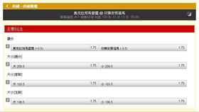 ▲台灣運彩盤口。（圖／取自台灣運彩官網）