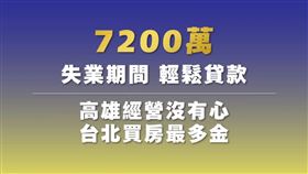 網友製作諷刺韓國瑜影片，主打「墅民身家盡享奢華」