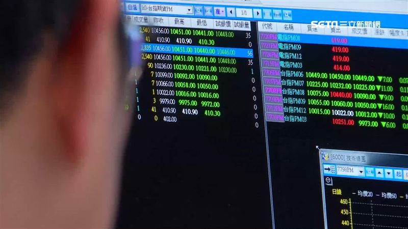 美妻當Call客！檢搜違法期貨賭博