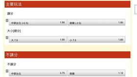 ▲台灣運彩盤口。（圖／取自台灣運彩）