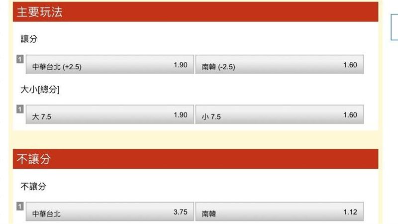 12強／愛國又大賺　中韓戰彩迷雙贏