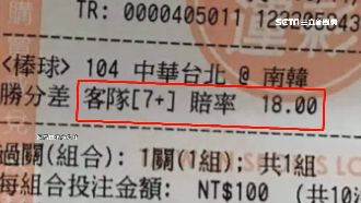 完封韓！彩券迷神下注…賠率18倍！