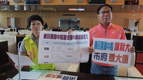中市運動中心挨批賤租　市府：換約重新評估民進黨台中市議員張玉嬿（左）與謝志忠（右）12日在市議會質詢時質疑，營運中的國民運動中心遭市府賤租；運動局則指出，合約到期後會重新計算權利金。中央社記者郝雪卿攝　108年11月12日