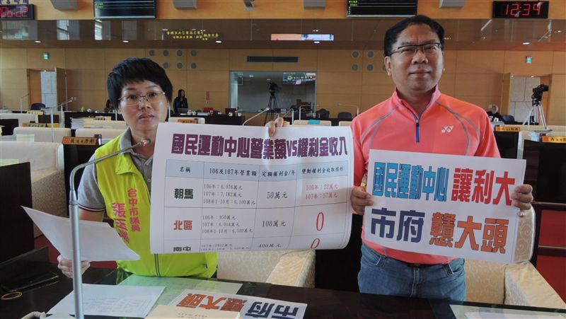 中市運動中心挨批賤租　市府澄清換約