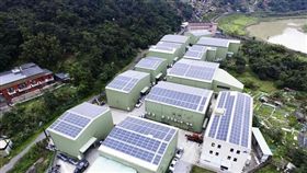 屋頂聯合標租，保障最低10％租金回饋率（圖／新北市政府）