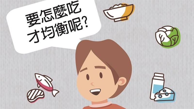 吃得不夠健康？用拳頭和掌心就可以？