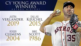 ▲韋蘭德（Justin Verlander）拿下美聯賽揚獎，太空人隊史第4人。（圖／翻攝自MLB Stats推特）