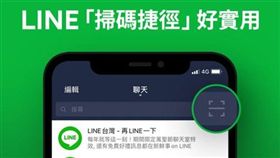 LINE,雅虎日本,持續評估,尚未,做出決議(圖/line提供)
