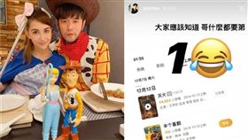 昆凌/周杰倫。翻攝IG