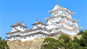 ▲日本5大必訪世界遺產景點（圖／樂天旅遊提供）