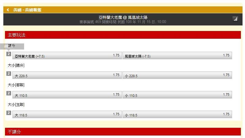 運彩／小偉：太陽進攻很穩定