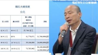 韓營嗆「老大哥」洩資料…周刊狠打臉