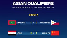 ▲世界盃亞洲區資格賽。（圖／取自AFC）