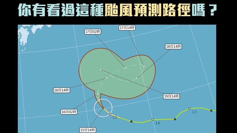 最炫炮颱風路徑！網笑：蠟筆小新現身