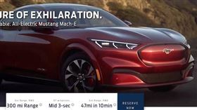 ▲Ford Mach-E（圖／翻攝網路）