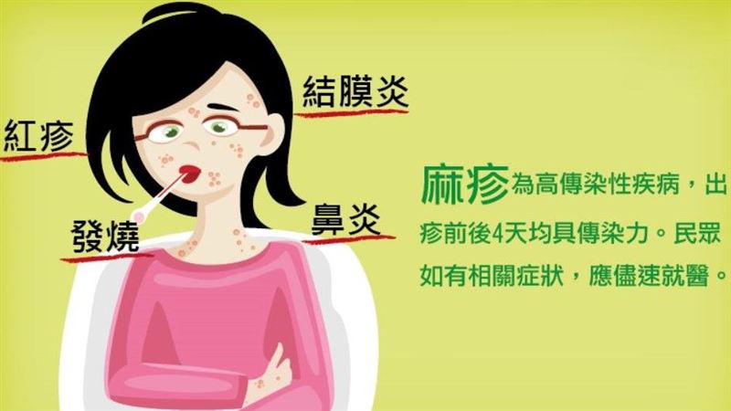 麻疹疫情惡化　薩摩亞頒布緊急狀態令