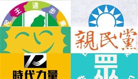 親民黨，國民黨，民進黨，時代力量，民眾黨，綠黨，組合圖