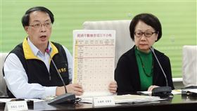 消保處查24家親子飯店安全  逾9成不合格行政院消保處19日公布在6個縣市調查24家旅宿業附設兒童遊戲場設施的建管等5類查核結果，消保官王德明（左）表示，有22家、逾9成不合格。中央社記者楊淑閔攝  108年11月19日