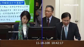 台商資金回流零？曾銘宗惱羞嗆次長