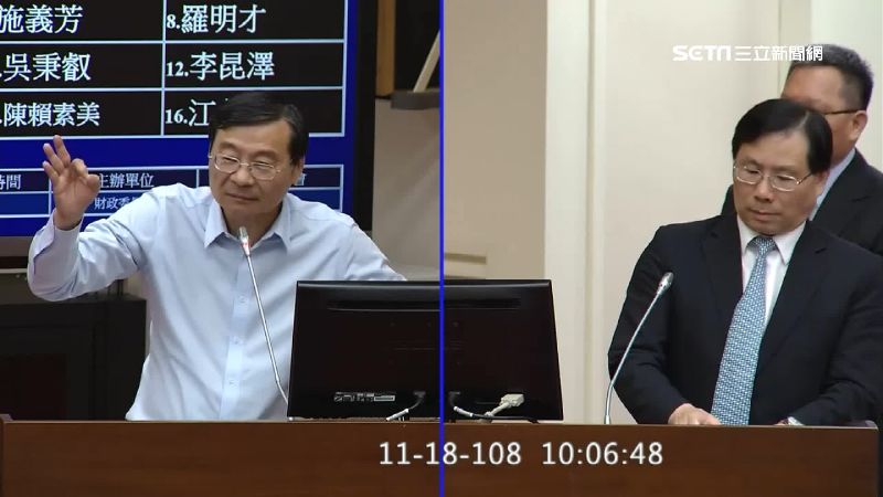 你敢講試試看！控曾銘宗恐嚇不起訴