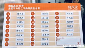 快訊／橘不分區「完整名單」一次看！