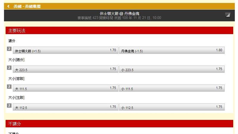 運彩／小偉：火箭套路　金塊不好過