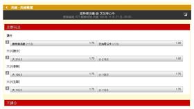 ▲台灣運彩盤口。（圖／取自台灣運彩）