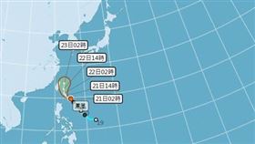 中央氣象局,颱風鳳凰,路徑修正,不排除海警,機率降低(圖/翻攝自中央氣象局)