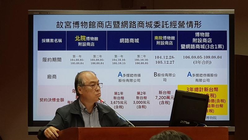 審預算廠商竟列席！吳密察會對此究責