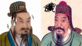 劉義康和劉義隆