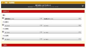 ▲台灣運彩盤口。（圖／取自台灣運彩）