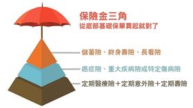 名家專用/MONEY錢(勿用)